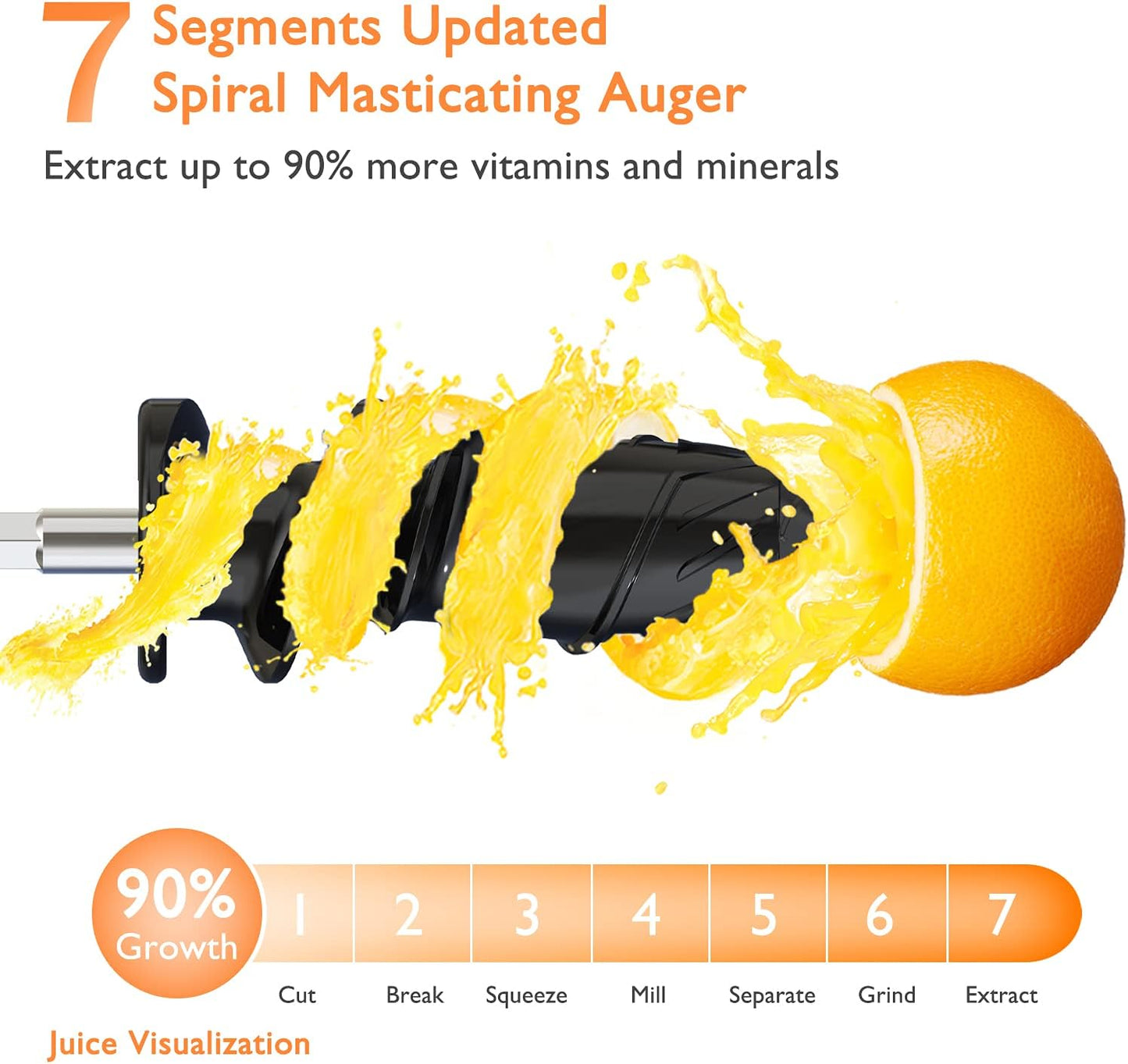 High-Yield Cold Press Juicer - Masticating Style for Optimal Nutrient Benefits