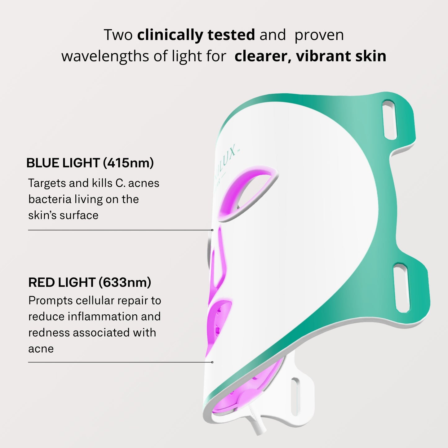 Omnilux Clear LED Skin Perfecting Mask