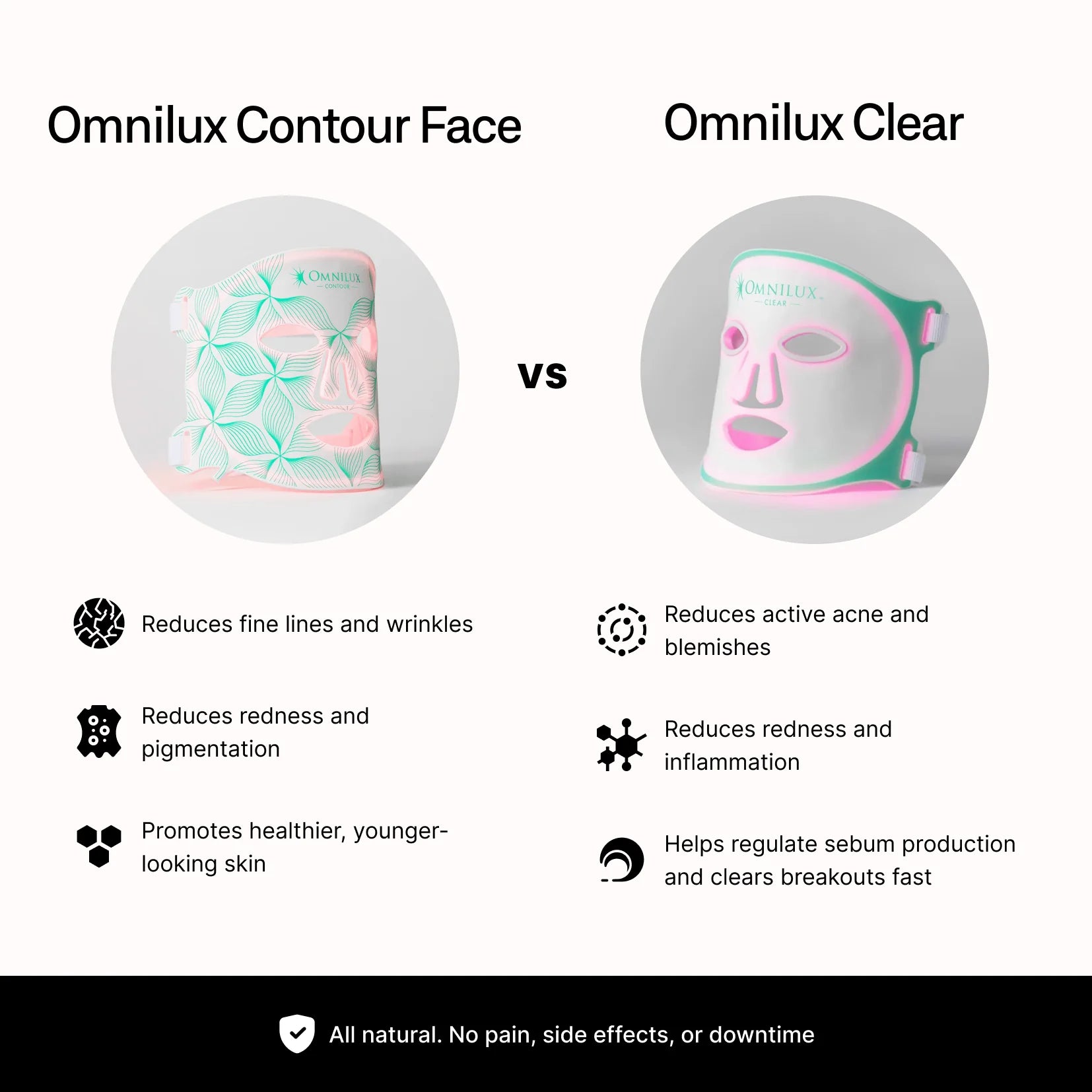 Omnilux Clear LED Skin Perfecting Mask